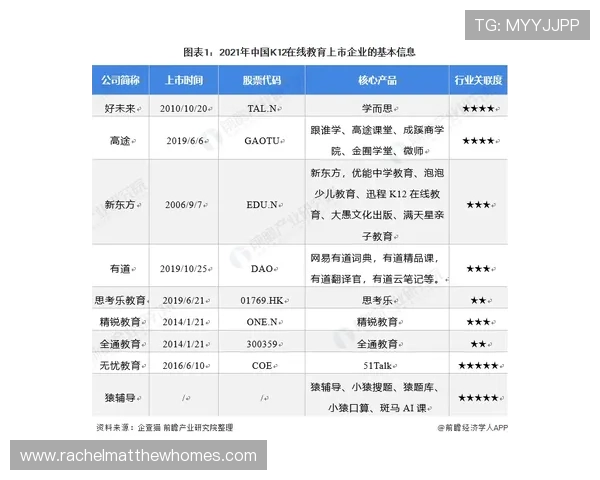 纽卡斯尔争四形势持续变化,对英超竞争格局带来新挑战 纽卡斯尔争四形势持续变化,对英超竞争格局带来新挑战